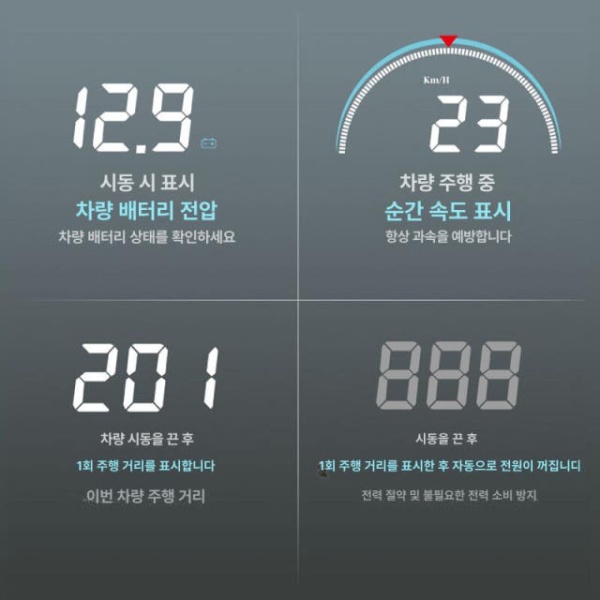 선명한 대시보드 GPS 차량용 헤드업 디스플레이 속도계 OBD 레벨 1 고화질 x 98 obd - 상세 이미지 4