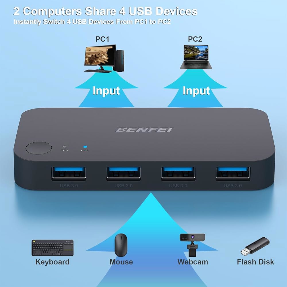 BENFEI USB 3.0 스위치, 스위치 2 컴퓨터, PC, 마우스, 키보드, 프린터, 스캐너, Windows, Mac, Linux와 호환되는 KVM 선택기 4대 공유 - 상세 이미지 2