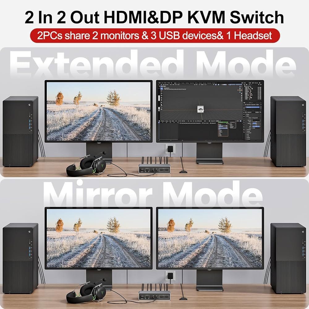 유니텍 KVM 스위치 2 모니터 컴퓨터 4K@60Hz HDMI + 디스플레이포트 듀얼 3 USB 포트 공유 키보드 마우스 하드 드라이브 마이크 헤드셋 USB-B 케이블 DC 5V - 상세 이미지 2