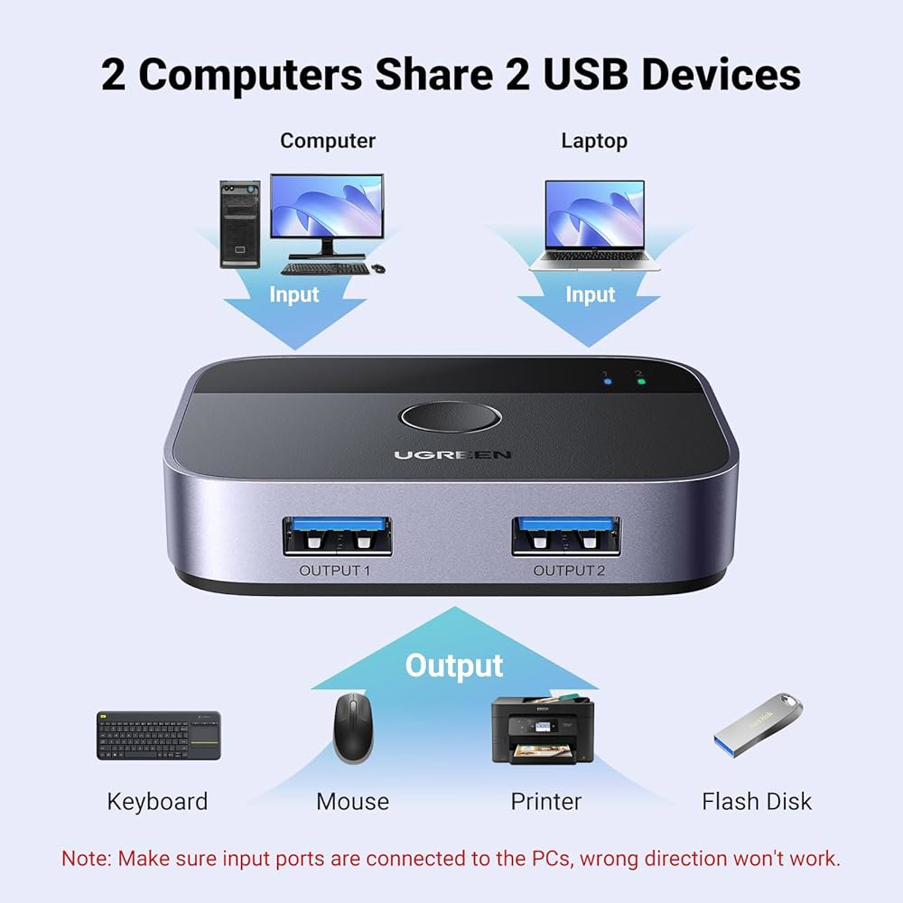UGREEN USB 3.0 스위치 2 in Out, 키보드와 마우스 프린터 스캐너 웹캠을 공유하는 스위처 컴퓨터, 컴퓨터 2대용 스플리터, 케이블 2개가 있는 포트 셀렉터 2개 - 상세 이미지 2