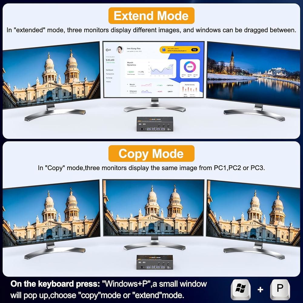 8K@60Hz HDMI 디스플레이포트 KVM 스위치 3 모니터 컴퓨터 4K@144Hz 트리플 스위치, USB 3.0 포트, 유선 리모컨, 전원 어댑터 및 케이블(16.2cm PC - 상세 이미지 3