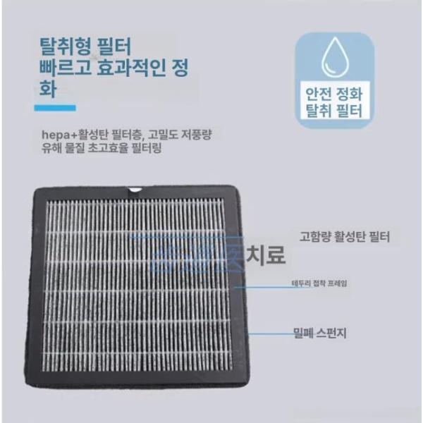 강력한 산업용 고출력 소형 이동식 흡입기 집진기 정화기 120W 속도 조절 진공 청소기 - 상세 이미지 2