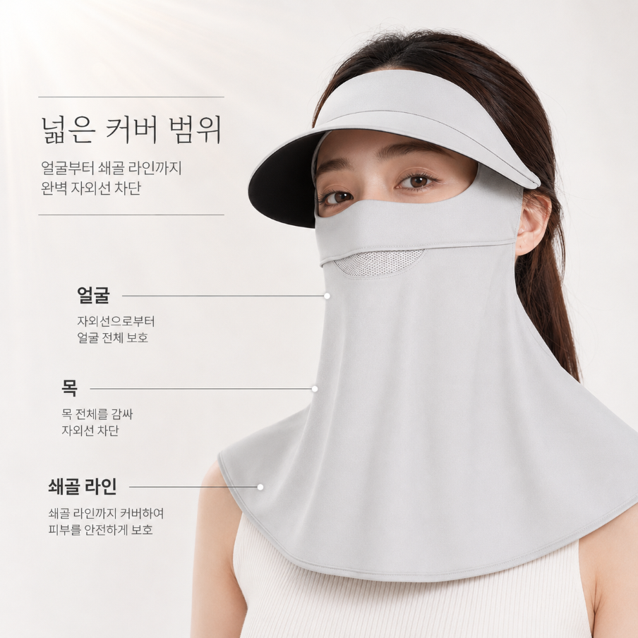 프리미엄 마스크 썬캡 자외선차단 얼굴가리개 목커버 여성 여름 햇빛차단 모자 이미지 8