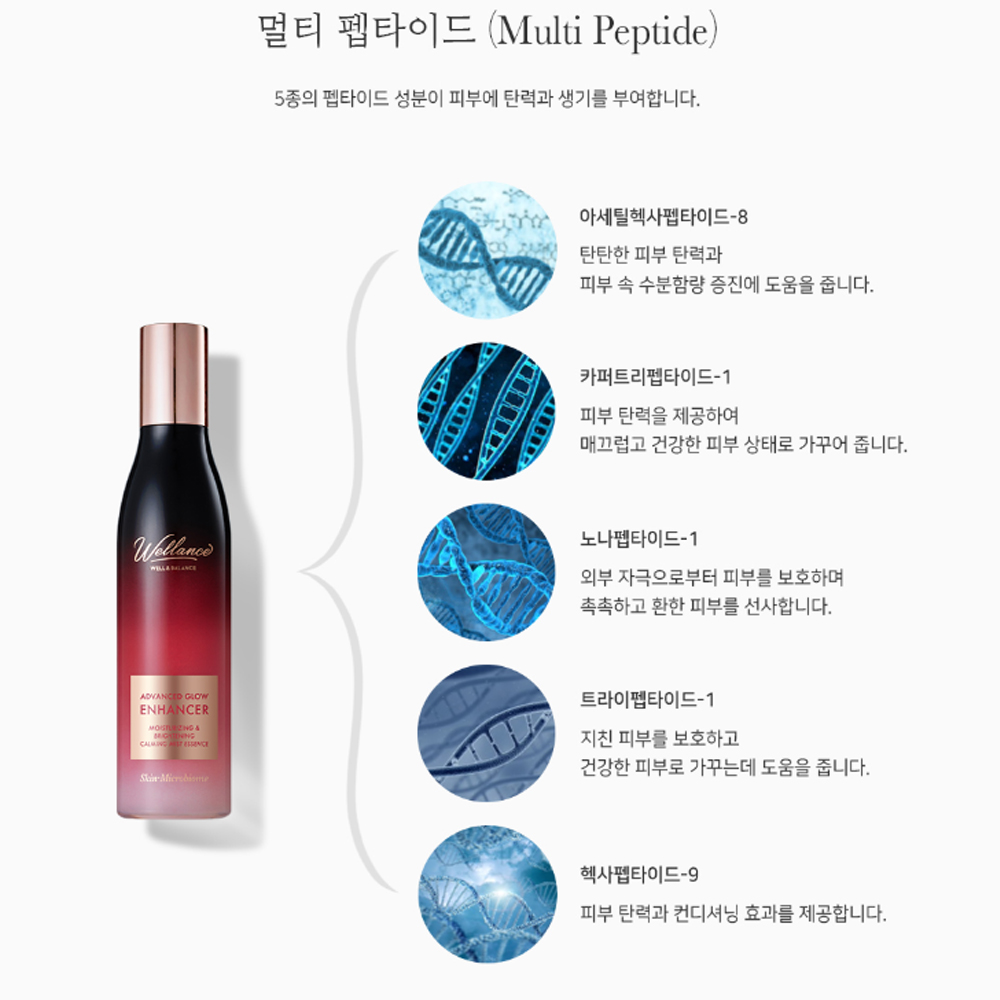 웰런스 어드밴스트 글로우 인핸서 물광 수분 미스트 얼굴 미스트 - 상세 이미지 5