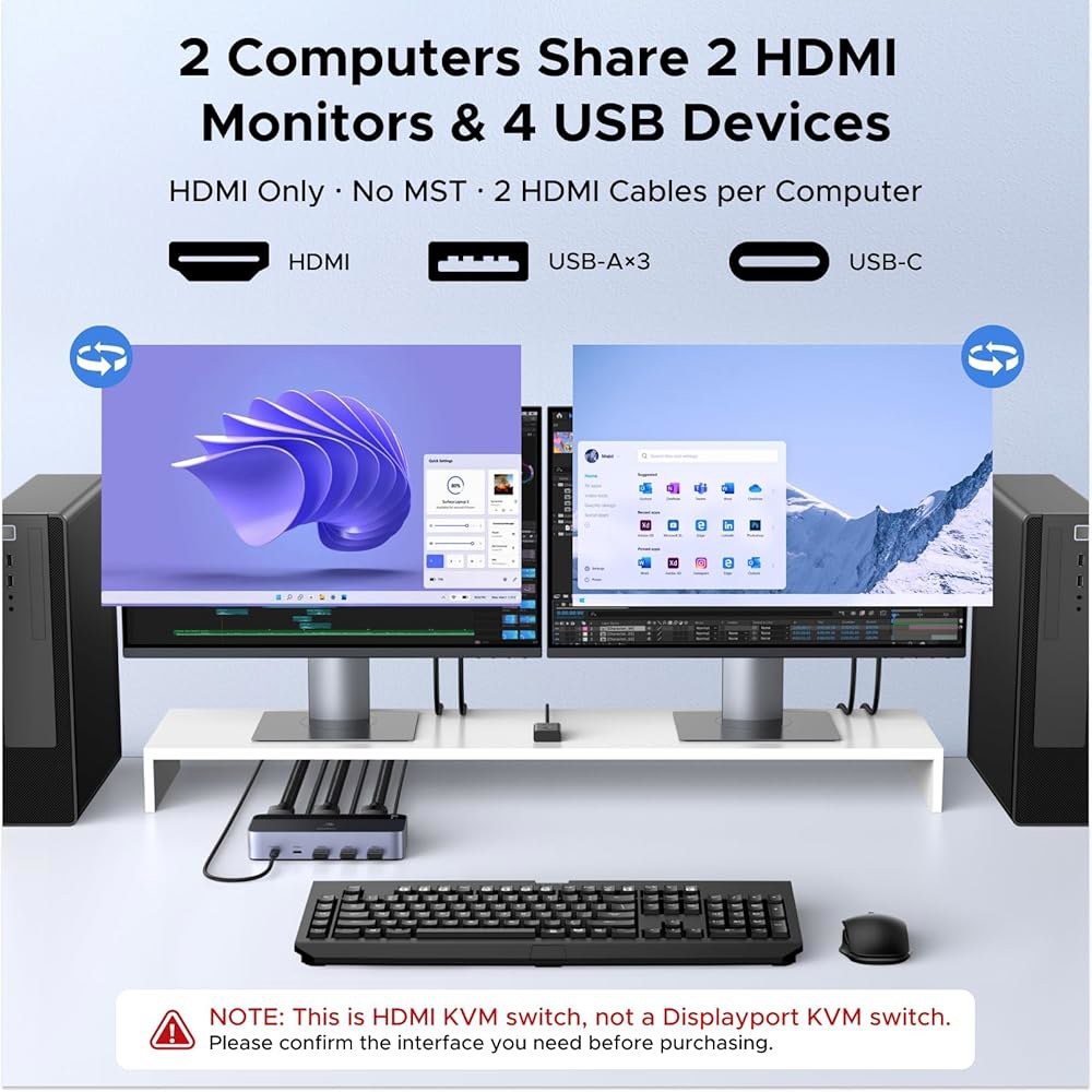 UGREEN 8K@60Hz HDMI KVM 스위치 2 모니터 컴퓨터, 컴퓨터용 USB 3.0 포트 4개 포함 듀얼 키보드 마우스 프린터, 4개의 케이블, 2개의 전원 어댑터 및 - 상세 이미지 2