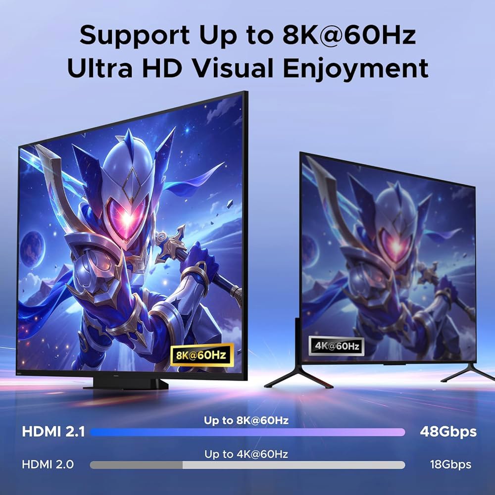 UGREEN 8K@60Hz HDMI KVM 스위치 2 모니터 컴퓨터, 컴퓨터용 USB 3.0 포트 4개 포함 듀얼 키보드 마우스 프린터, 4개의 케이블, 2개의 전원 어댑터 및 - 상세 이미지 3