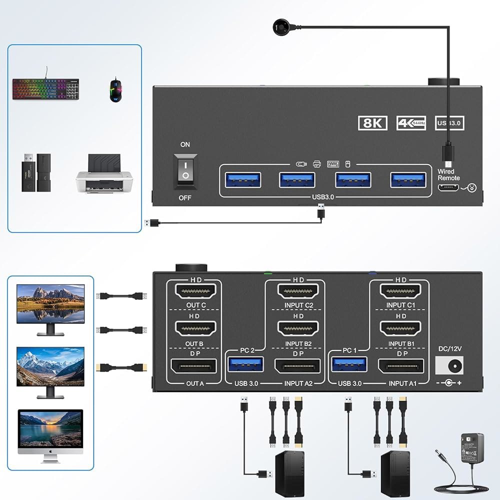 KVM 스위치 3 모니터 2대 컴퓨터 8K@60Hz /4K@144Hz, PC용 HDMI 디스플레이포트 스위치, 트리플 및 전원 어댑터, 유선 익스텐션 컨트롤러 USB3.0 케이블이 - 상세 이미지 2