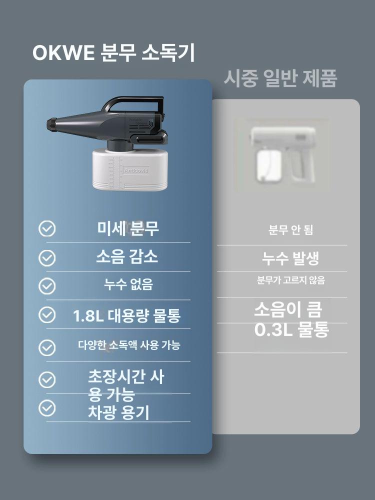 무선 충전식 방역 소독 분무기 휴대용 스프레이 가정용 살균 분사기 대용량 - 상세 이미지 2