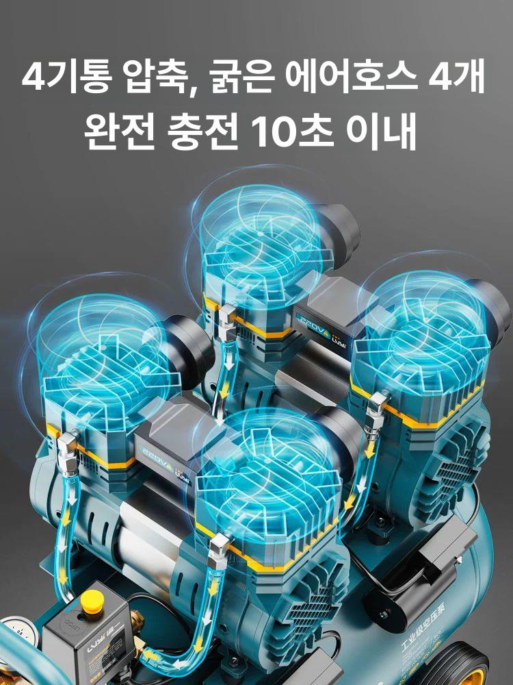 콤프레샤 5마력 저소음 오일리스 산업용 1390W 구리 산업용 [3180W-45L 스마트] 스마트 고압 - 상세 이미지 2