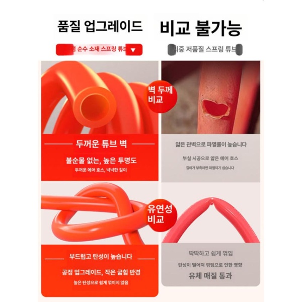 강력한 우레탄 에어건 호스 코일 고압 8 5 3m 커넥터 + 포함 - 상세 이미지 3