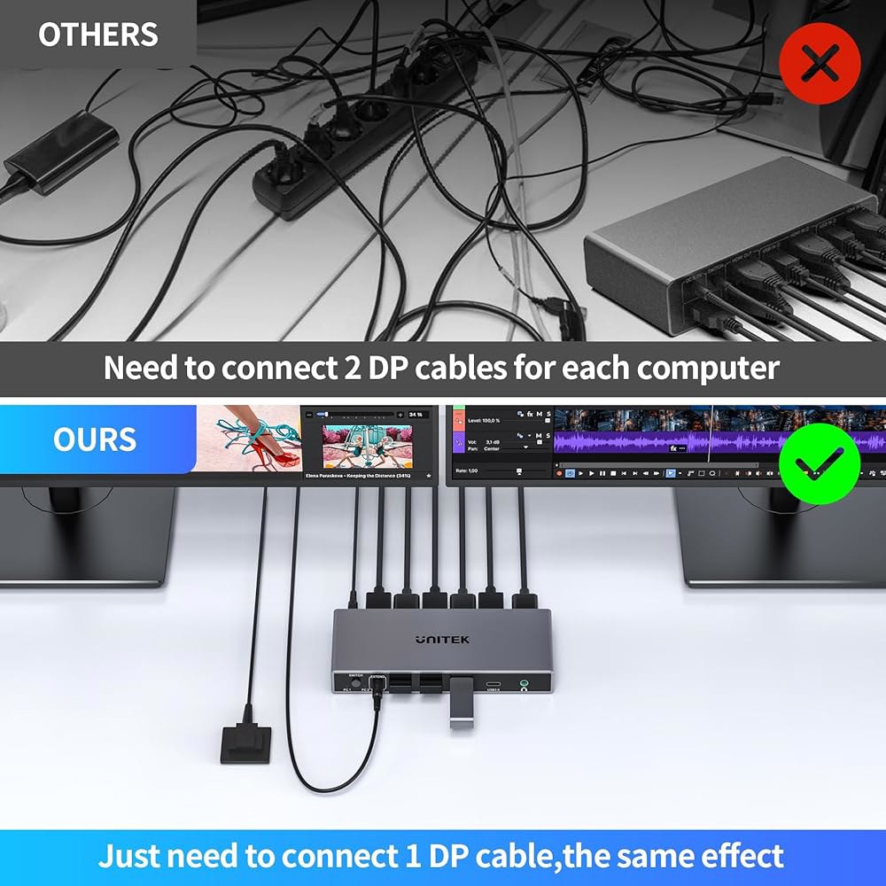 유니텍 KVM 스위치 2 모니터 컴퓨터 디스플레이포트 2, 듀얼 4K 60Hz, 키보드 마우스 하드 드라이브 프린터용 USB 3.0 포트 4개, 홈 오피스 게이밍, 그레이 Grey - 상세 이미지 3