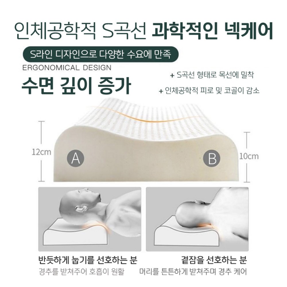 메모리폼베개 인체공학 꿀잠 목편한 베개+속커버+겉커버 - 상세 이미지 4