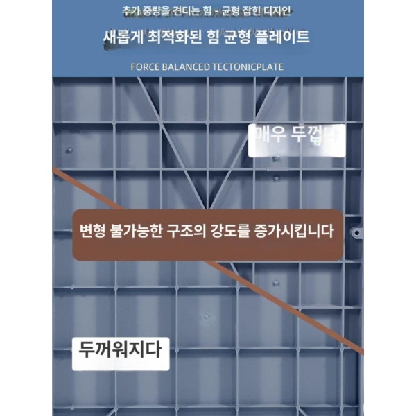 튼튼한 식당 퇴식구 접시 운반 음식물 수거함 카트 급식소 뷔페 두꺼워진 중형 무소음바퀴 공식 표준 구성 - 상세 이미지 3