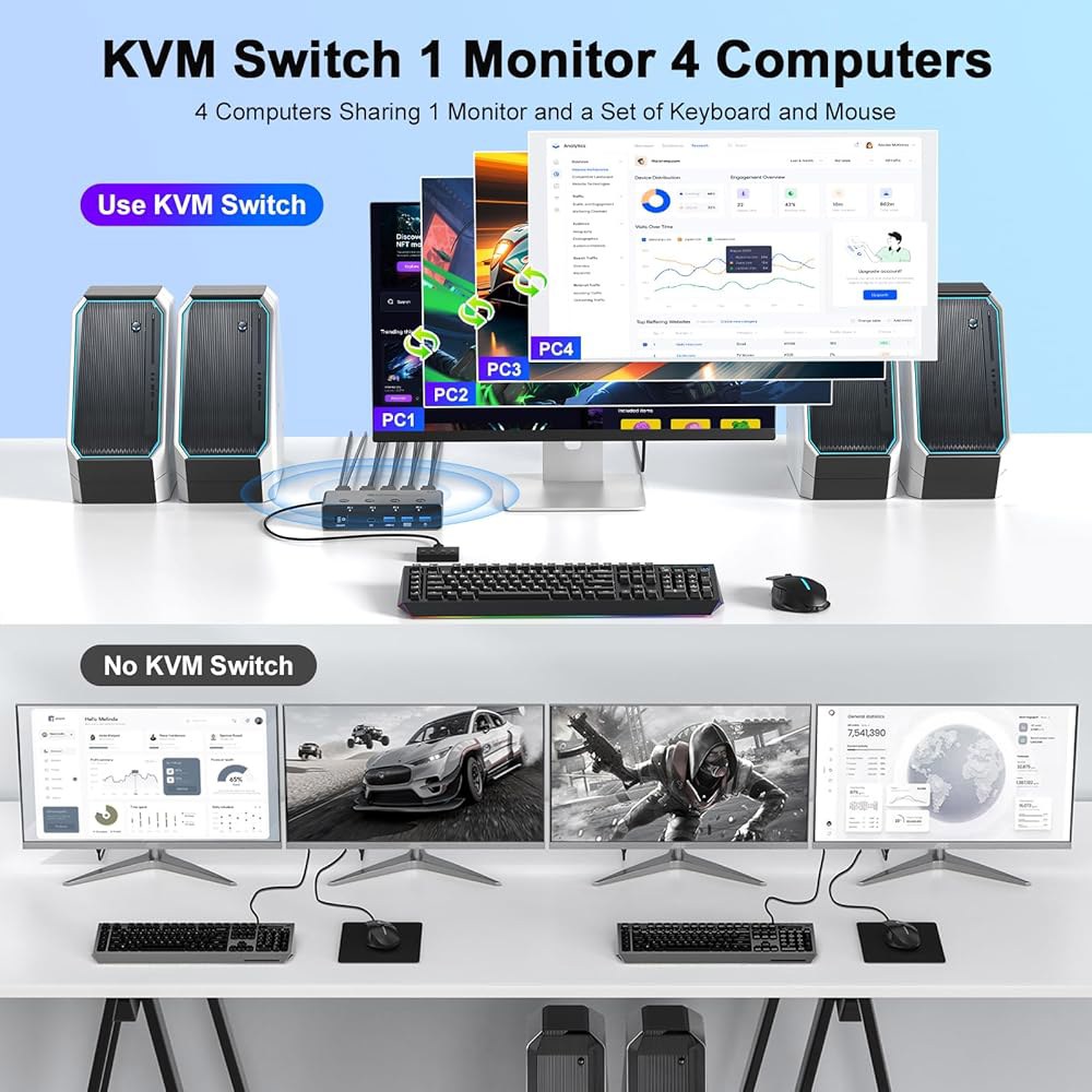 4대의 컴퓨터를 위한 5G USB3.0 KVM 스위치 HDMI 8K@60Hz 모니터 공유, 3개의 USB 3.0 + 1개의 USB-C 포트 공유 키보드 마우스, 지원 버튼 스위치, - 상세 이미지 2