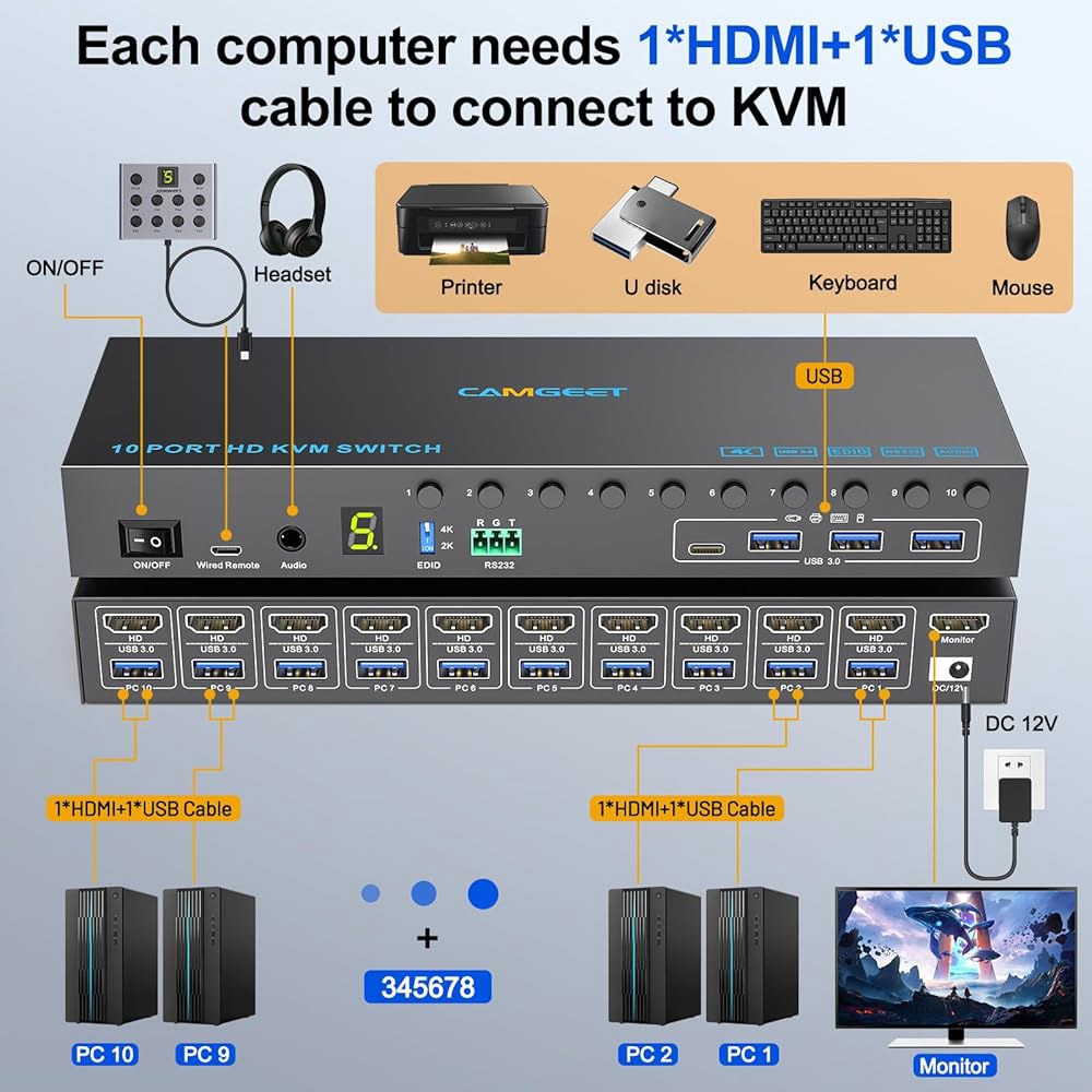 10 포트 8 HDMI KVM 스위치 4K@60Hz EDID 시뮬레이션, 대의 컴퓨터용 USB3.0 HDMI, 모니터 1대와 USB 장치 4대 공유, 오디오 RS232 유선 원격 - 상세 이미지 3