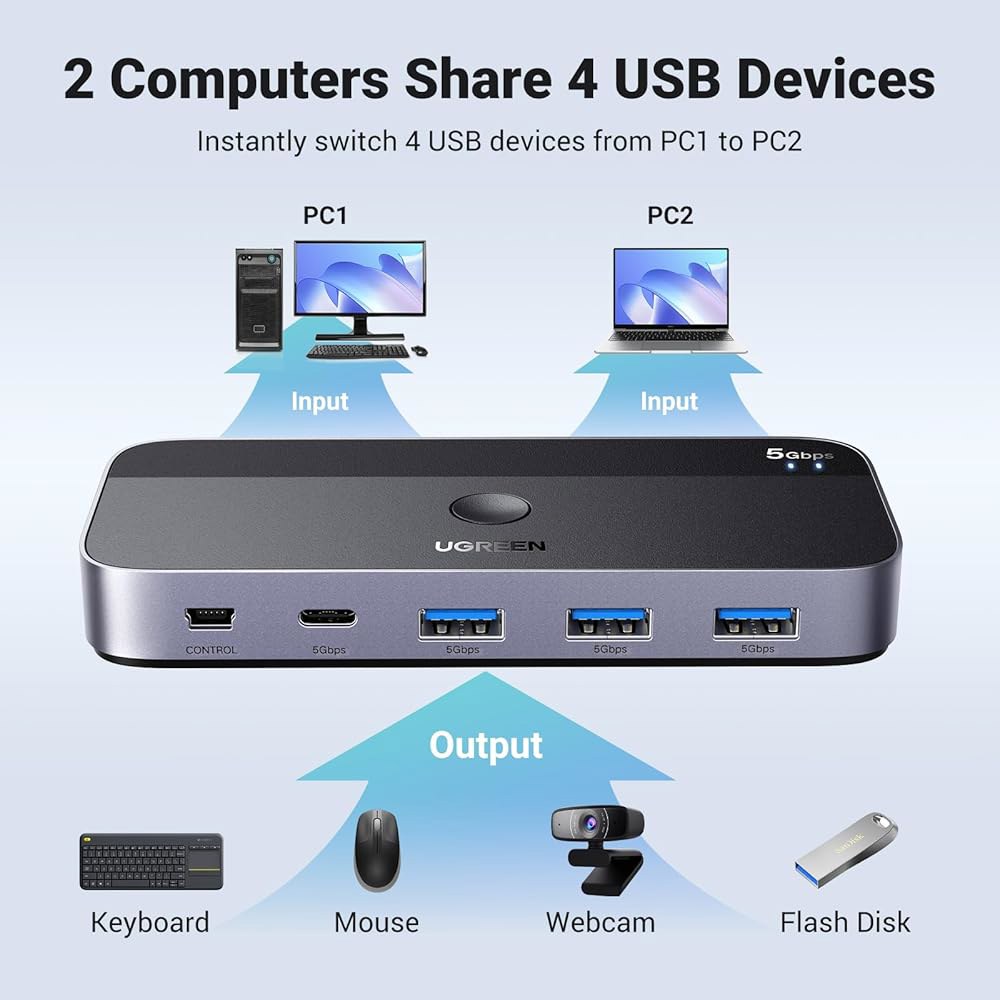 UGREEN USB 3.0 스위치 컴퓨터 2대, C & A 장치 공유, 키보드 및 마우스 공유 4포트 스위처, 케이블 2개와 컨트롤러 2대용 프린터/스캐너 허브 Black - 상세 이미지 2