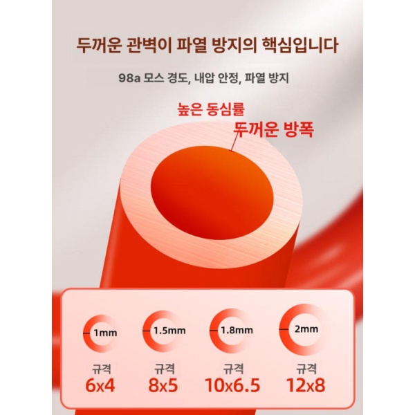 강력한 우레탄 에어건 호스 코일 고압 8 5 3m 커넥터 + 포함 - 상세 이미지 4