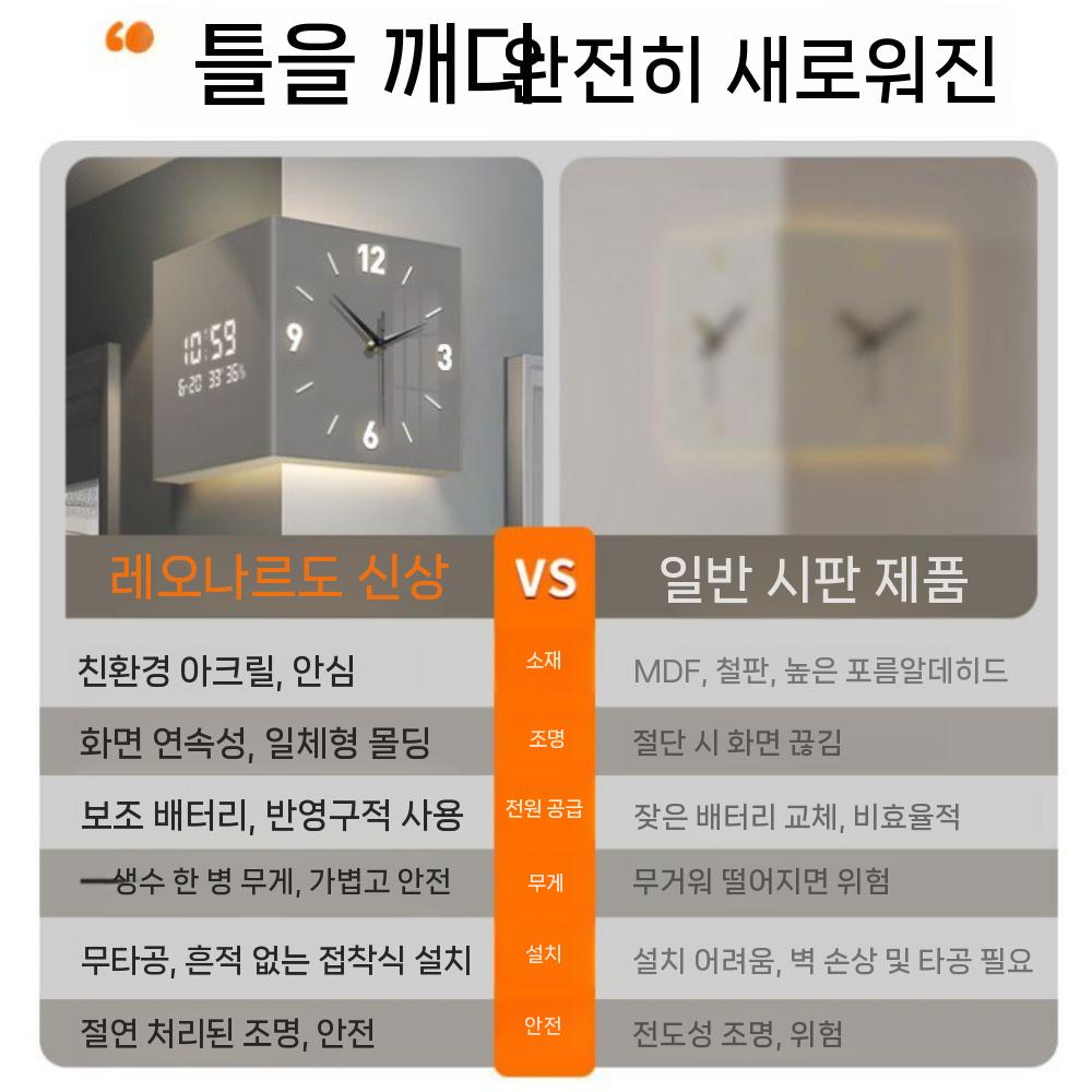 코너벽시계 무소음벽시계 거실 사무실 인테리어 벽걸이시계 대형 저소음 LED 디지털 전자 라이트 그-A(양면 핸즈)  라이트 10인치 - 상세 이미지 3