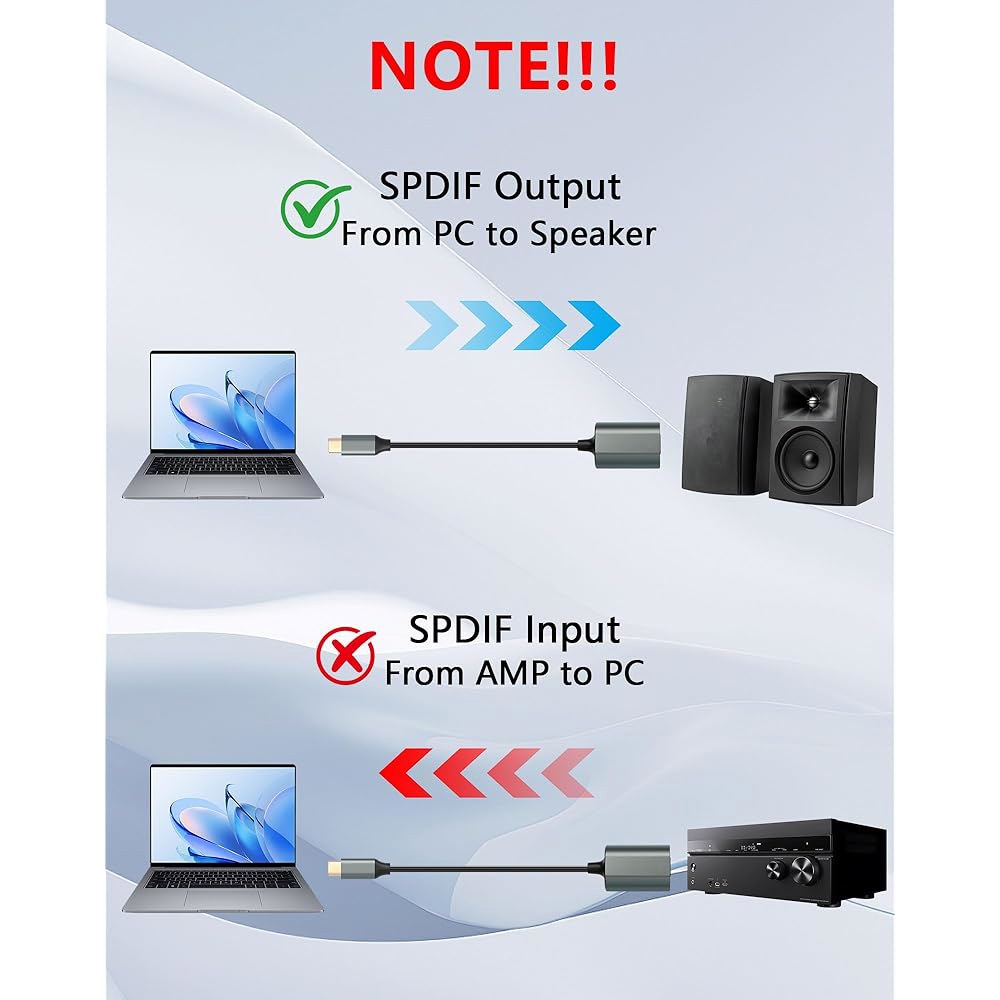 CERRXian USB C to Toslink 광 송신기, 단방향 타입 남성이 SPDIF 포트에 입력하는 노트북 태블릿 폰용 여성 출력 광섬유 어댑터 - 7.87인치 - 상세 이미지 2