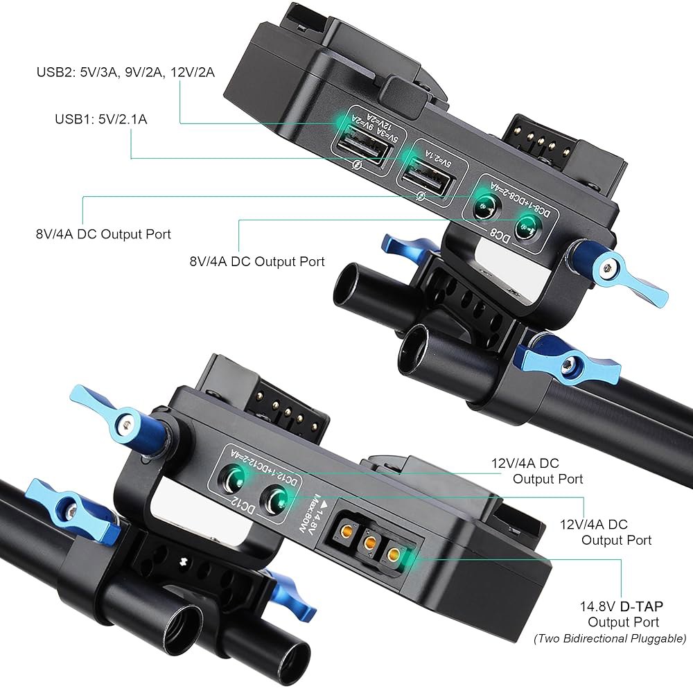 D탭, DC 8V /4A 2개, 12V USB 5V /2.1A 및 /3A, 9V /2A, /2A 출력 포트가 있는 코카쿠 미니 V 마운트 배터리 어댑터 플레이트, BMPCC 4K - 상세 이미지 3