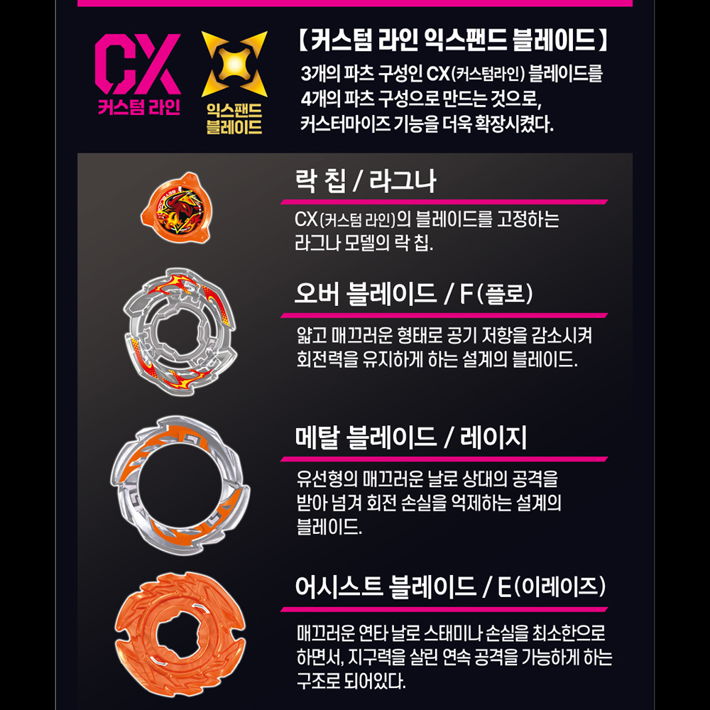 베이블레이드X 팽이 장난감 커스텀라인 CX-15 부스터 라그나 레이지 스티커 세트 선물 - 상세 이미지 2