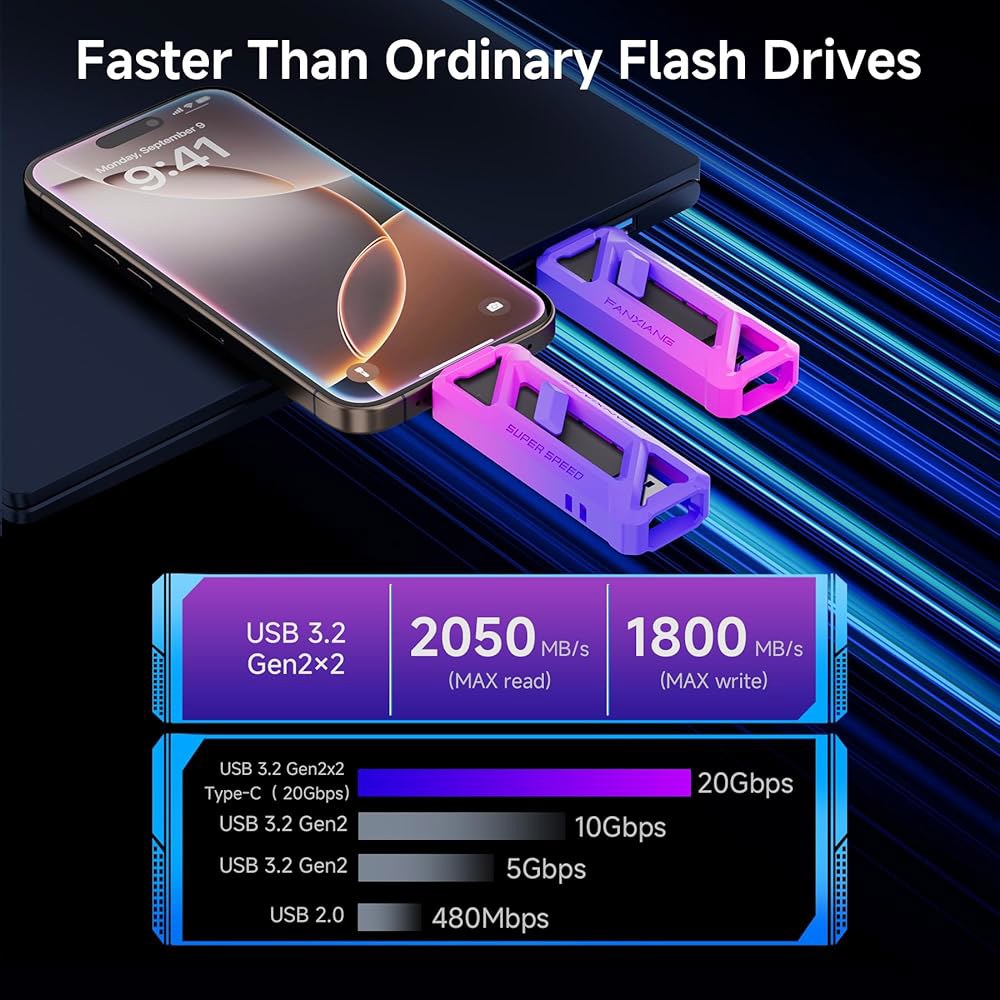 판샹 플래시 드라이브 1TB, 최대 2050MB /s USB 3.2 Gen2 2(USB A + Type C 포함), / Android Windows MacPC 노트북용 2-in-1 - 상세 이미지 2