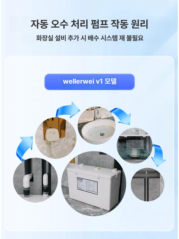변기 배수펌프 화장실 오수 자동 배수 펌프 V1 [배수 전용 상부 급수] - 상세 이미지 5