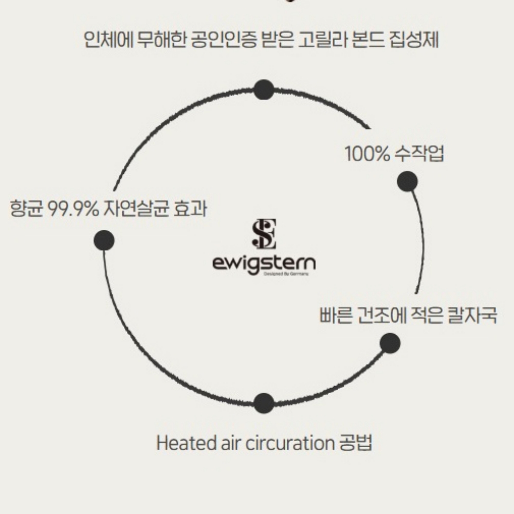 엔드그레인 나무 원목 도마 항균 논슬립 플레이팅 에비히슈테른 주방도마 빌트인 대형, 레인트리 - 상세 이미지 3