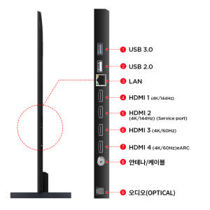TCL 98C7L 4K SQD-Mini LED 구글 TV 상세 이미지 5