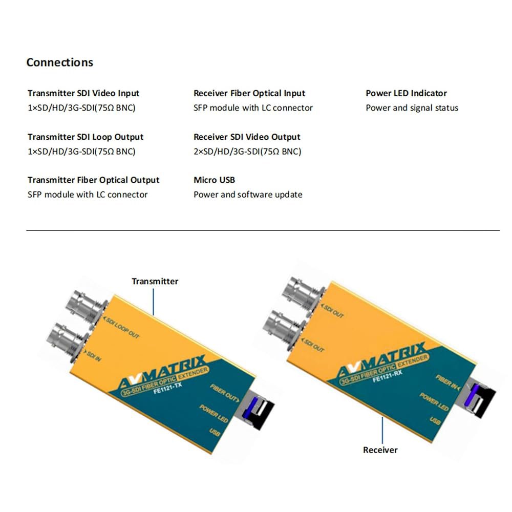 AVMATRIX FE1121 12G-SDI 광섬유 익스텐더, 전송 거리 10km, 송신기에서 12G / 6G 3G - SDI 입력 및 루프 아웃, 수신기에서 듀얼 출력, SFP - 상세 이미지 2