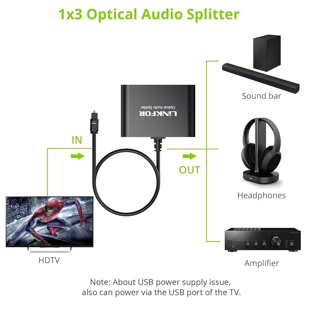 LiNKFOR 광케이블 스플리터 1x3 SPDIF 토슬링크와 1PCS 광 오디오 케이블 알루미늄 쉘 토슬링크 1 in 3 지원 LPCM 2.0 DTS 돌비-AC3, PS3 DVD - 상세 이미지 2