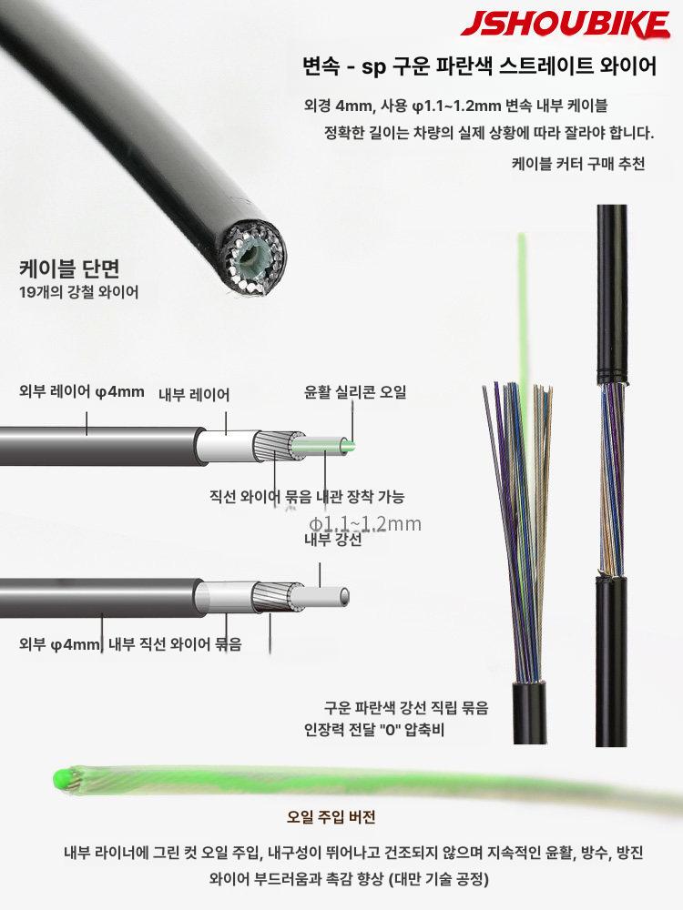 와이어 전선 삐삐 선 pp 케이블 연습 피복 철심 강화형 구리 강철 순동 분배기 - 상세 이미지 2