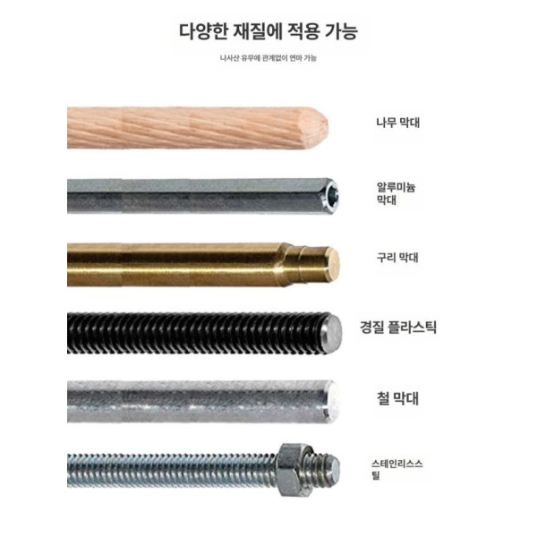 정밀한 스테인리스용 디버링 제거 비트 모따기 육각 강화형 트리머 5-20mm클램핑 - 상세 이미지 4