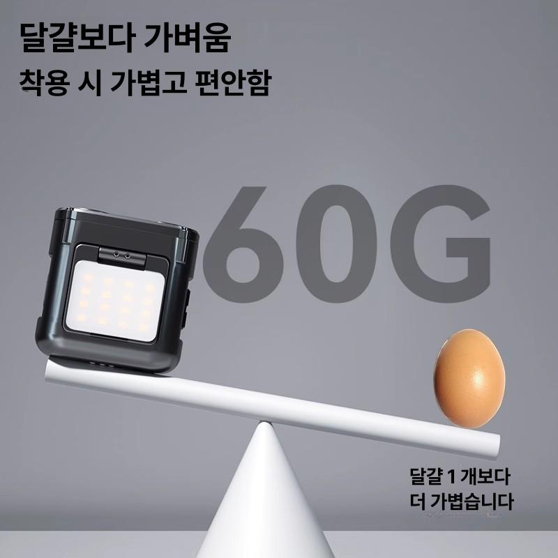 충전식 센서 야간 낚시용 강한 조명 모자 클립형 락그레이 A - 상세 이미지 3