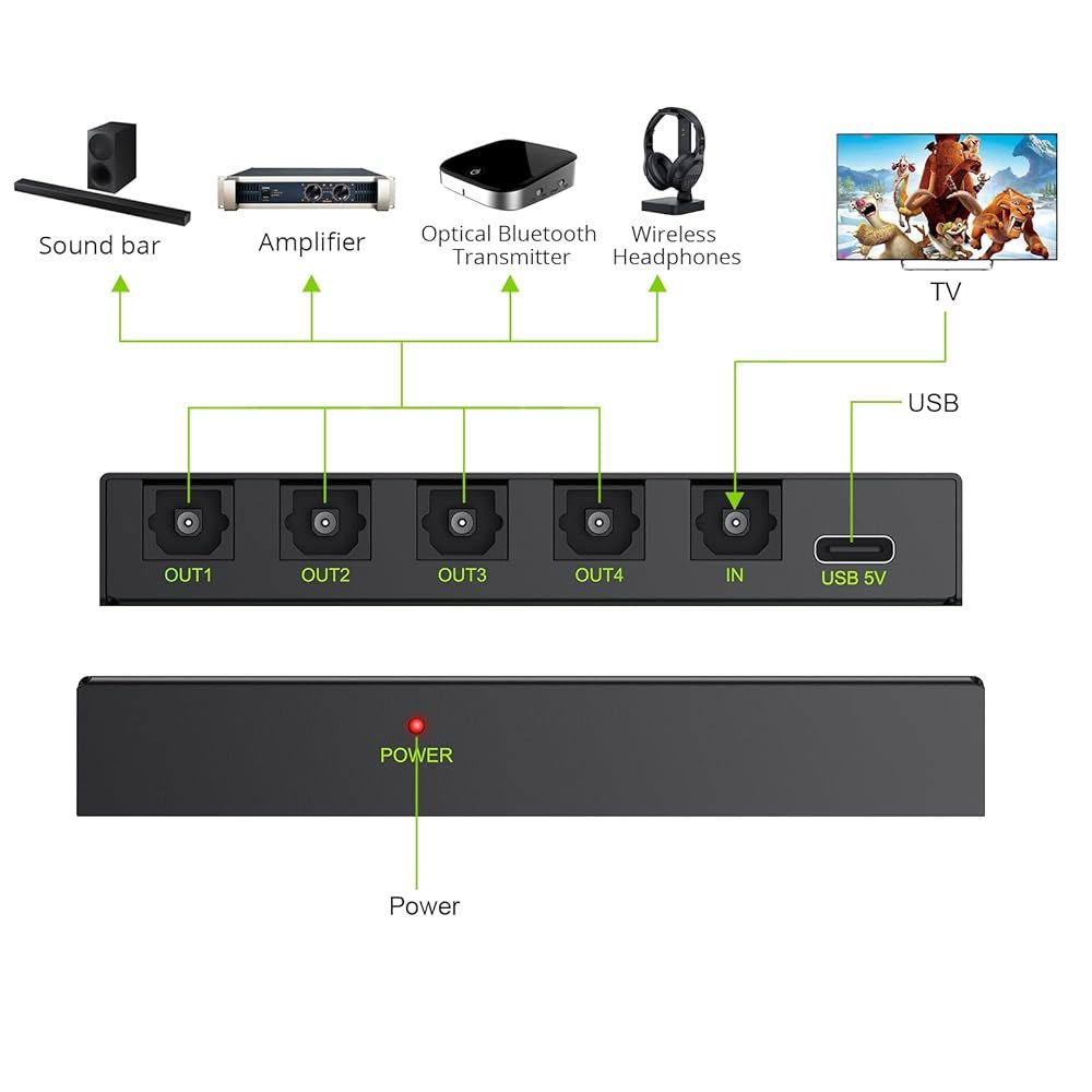 LiNKFOR 디지털 광 오디오 1x4 스플리터 SPDIF, PS3 블루레이 DVD HDTV용 광케이블이 있는 4아웃 알루미늄 합금 1인치 광섬유 링크 ULKVC233c - 상세 이미지 2