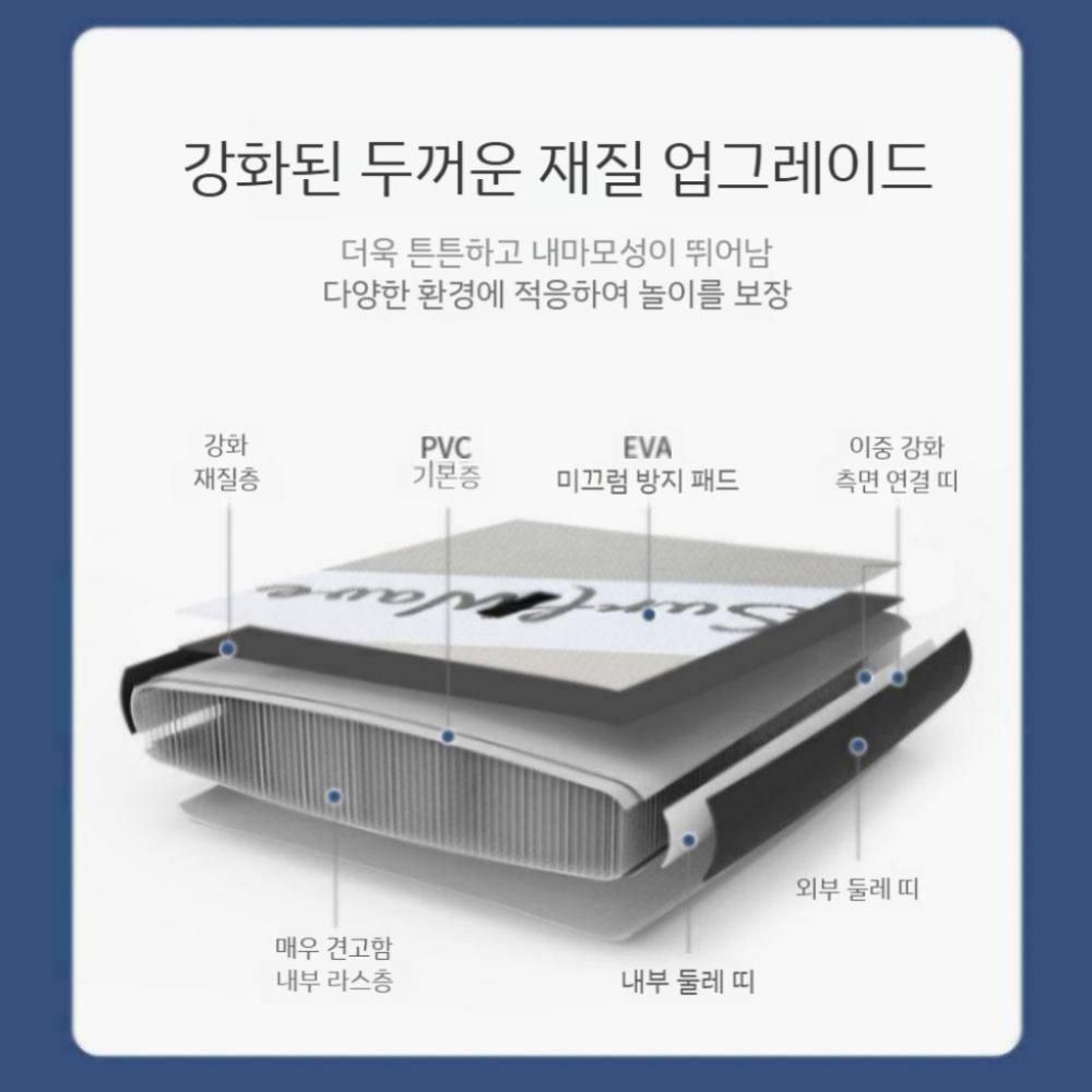 패들보드 웨이크 거치대 롱보드 수상 풀세트 수상레저 웨이크보드 서핑보드 서핑 SUP 스탠드 - 상세 이미지 2