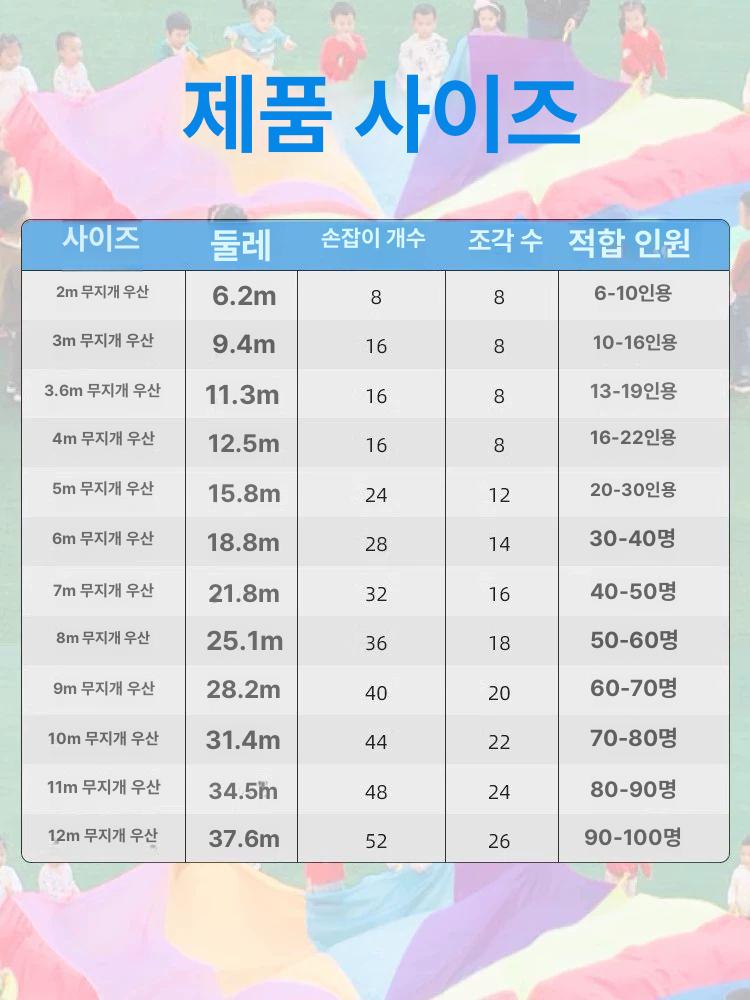 룰렛 돌림판 스탠드 이벤트 추첨 게임판 9.0m 4색 (오션볼+밸런스볼+보관가방포함) - 상세 이미지 5