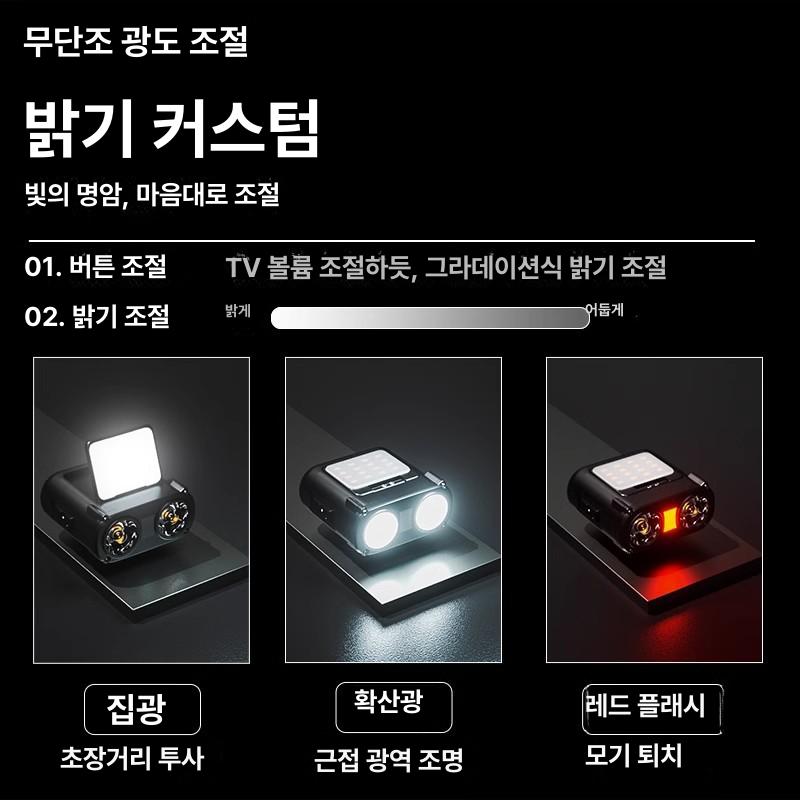 충전식 센서 야간 낚시용 강한 조명 모자 클립형 락그레이 A - 상세 이미지 2