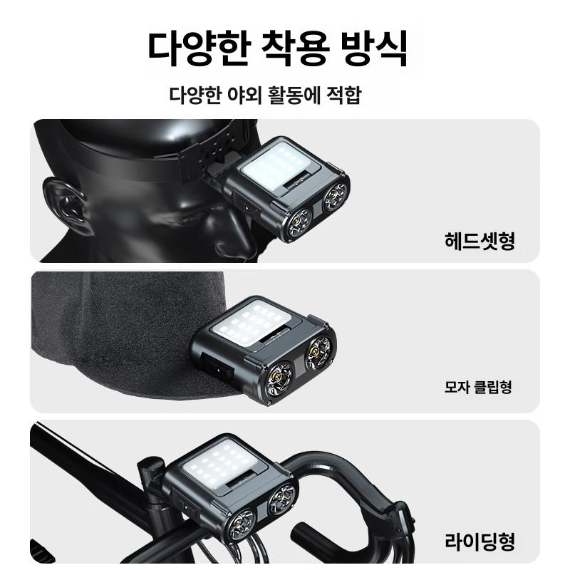 충전식 센서 야간 낚시용 강한 조명 모자 클립형 락그레이 A - 상세 이미지 5