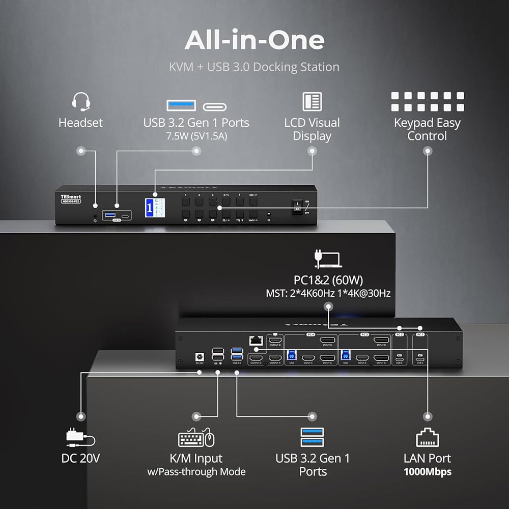 TESmart USB 3.0 HDMI+DP+USB C KVM 스위치 3 모니터 4K@60Hz, 4포트 트리플 MST, 노트북용 60W PD, 1G 이더넷, EDID 에뮬레이터, - 상세 이미지 2