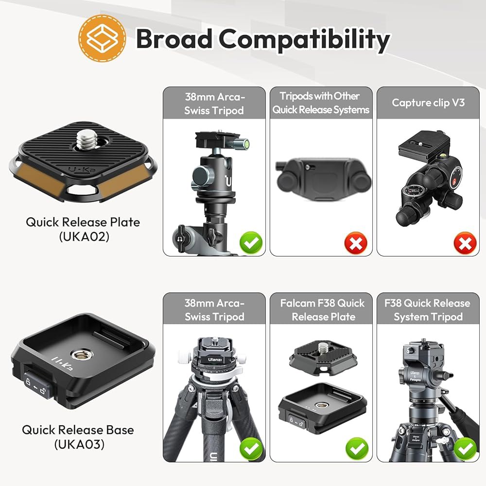 ULANZI UKA01 카메라 퀵 릴리스 플레이트, 삼각대 마운트 어댑터 키트 (짐벌, 슬라이더, DSLR, DJI 소니 & 38mm 아르카-스위스 최대 하중 20kg (베이스 - 상세 이미지 3