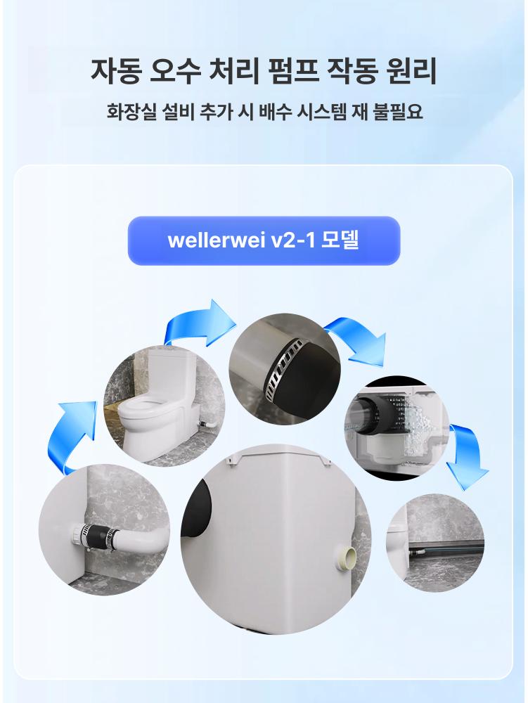 변기 배수펌프 화장실 오수 자동 배수 펌프 V1 [배수 전용 상부 급수] - 상세 이미지 4