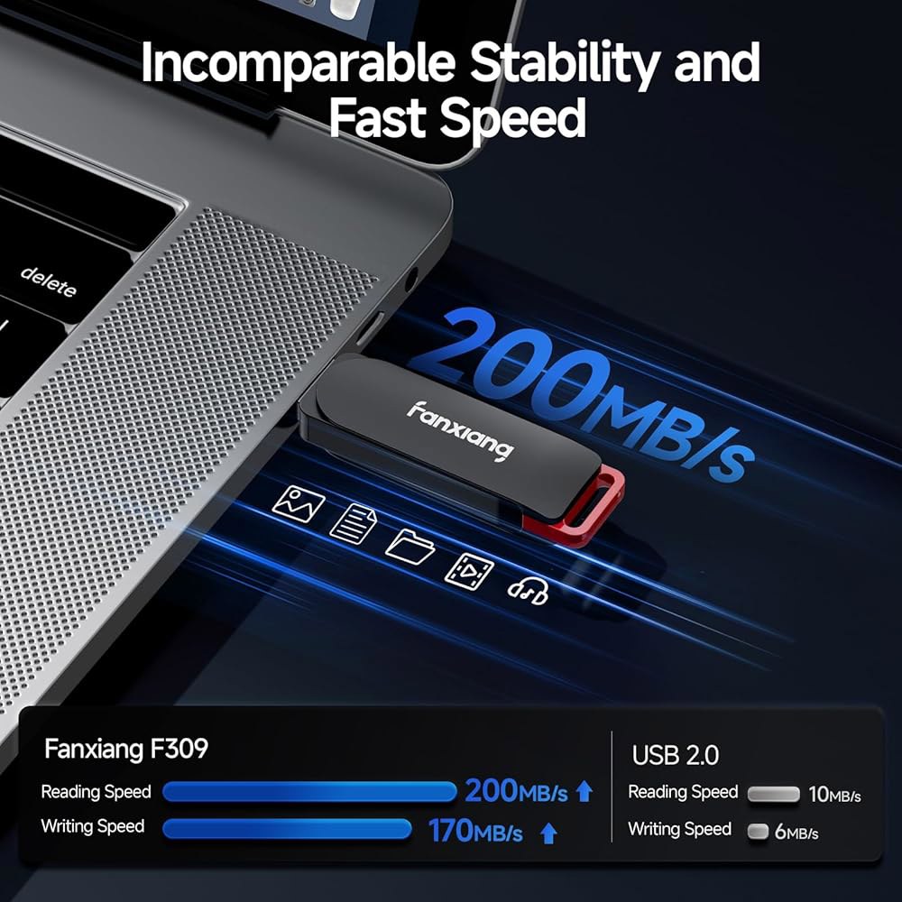 판샹 2팩 128GB USB 플래시 드라이브, 메탈 썸 3.2 최대 200MB/s 저장 및 백업용 메모리 스틱, F309 128GBx2 - 상세 이미지 2