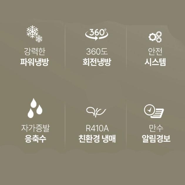 대성하이원 공업용 산업용 일체형 자가증발 이동식업소용에어컨 DSC-N225EC 2구 - 상세 이미지 3