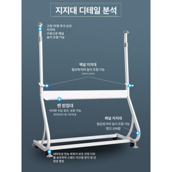 튼튼한 사무실 이동형 폴딩 보드판 거치대 고정 공부방 스텐드 스몰 화이트 80x120cm - 상세 이미지 3