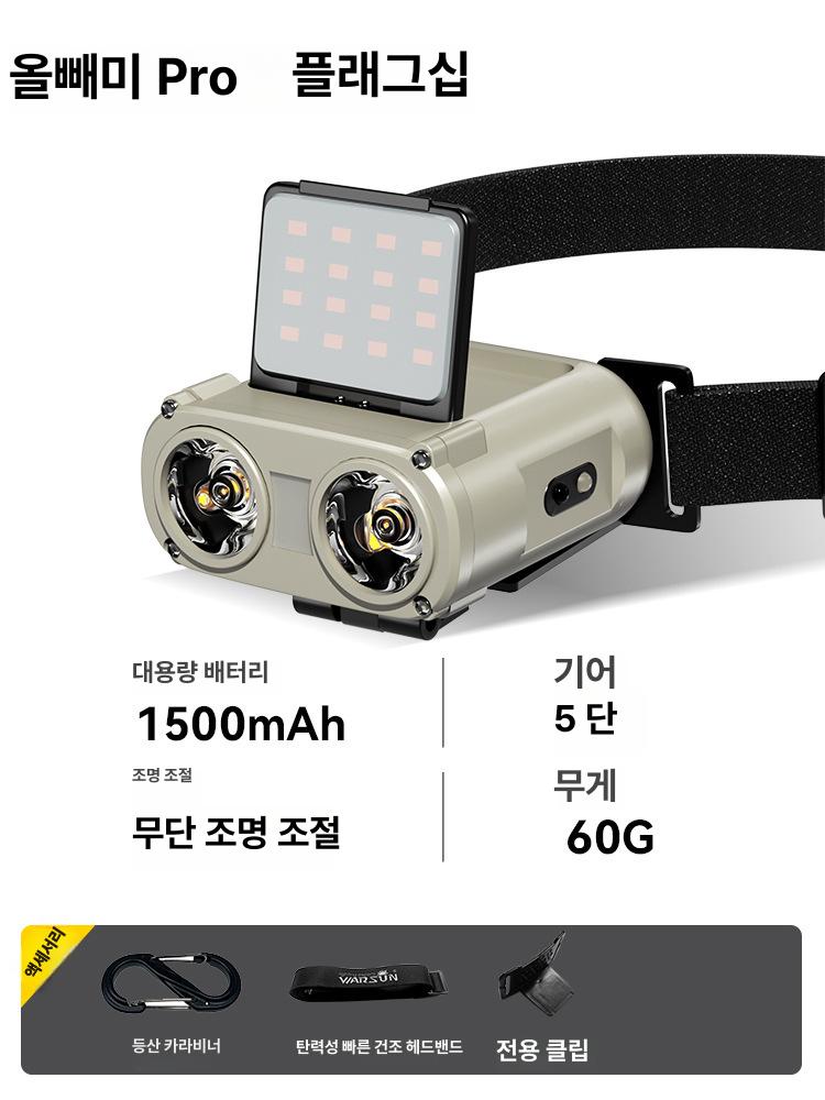 충전식 센서 야간 낚시용 강한 조명 모자 클립형 락그레이 A 이미지 8