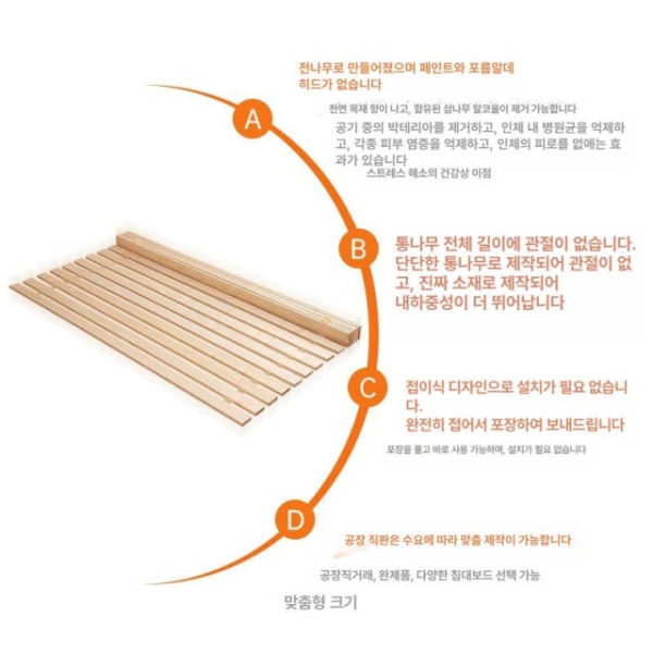 튼튼한 평상형 저상형 프레임 편백나무 나무 접이식 소나무 표준모델 세로 1.4cm 2000mmx2200mm - 상세 이미지 4