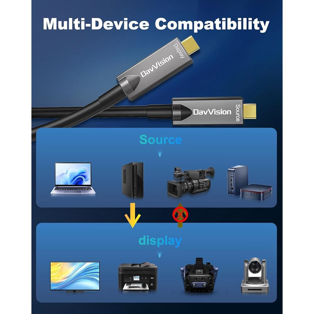 다브비전 풀 피처 광섬유 USB C 비디오 케이블 33FT, 4K@60Hz, 10Gbps, PD 60W, 3.2 액티브 광케이블을 지원하는 카메라, VR, 노트북, 컨퍼런스용 독일 - 상세 이미지 3