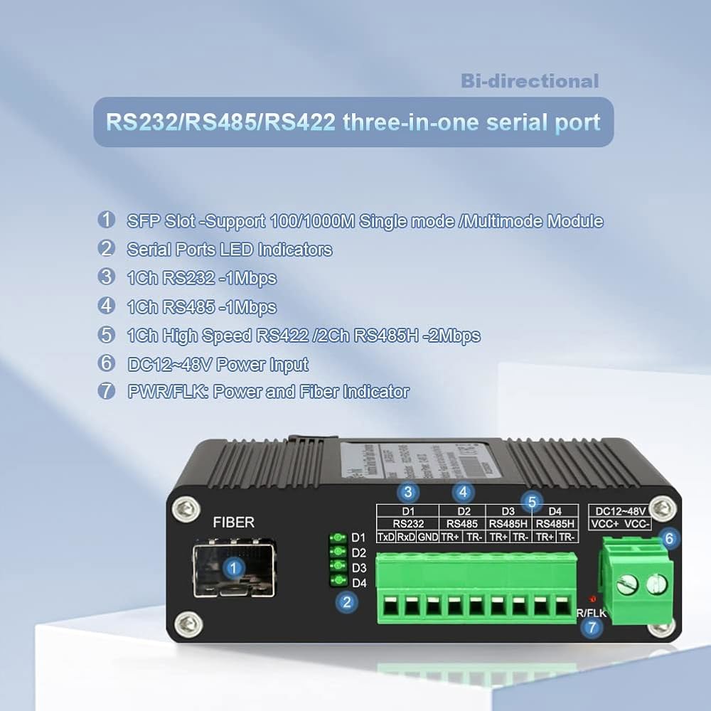 산업용 직렬 RS232 RS485 RS422에서 파이버 컨버터 양방향 고속 광 모뎀 SFP 슬롯 오버 컨버터로 전환 - 상세 이미지 2