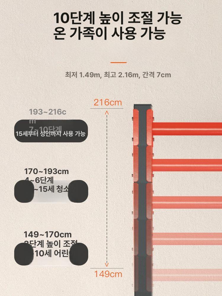 실내 철봉 평행봉 홈트 턱걸이 풀업바 매달리기 가정용 기본형 - 상세 이미지 4